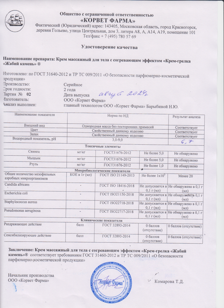 Паспорт №08202402